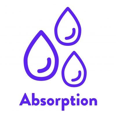 Absorption-400x400