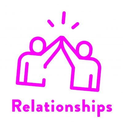 Relationships-400x400